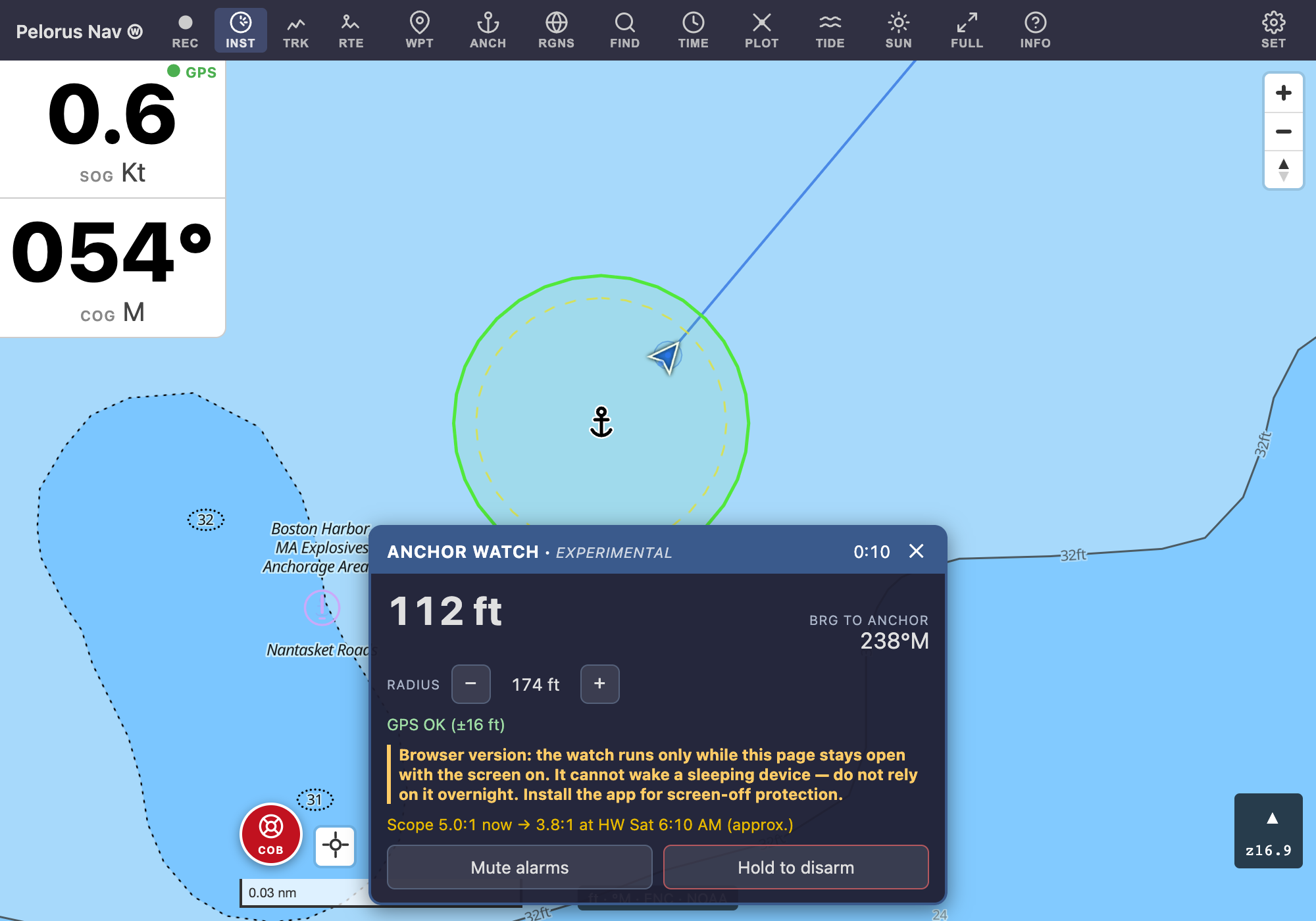 The armed watch, the boat inside its circle