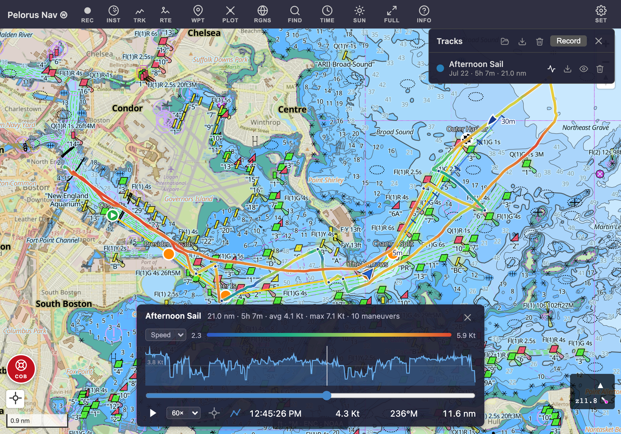 The Track Viewer